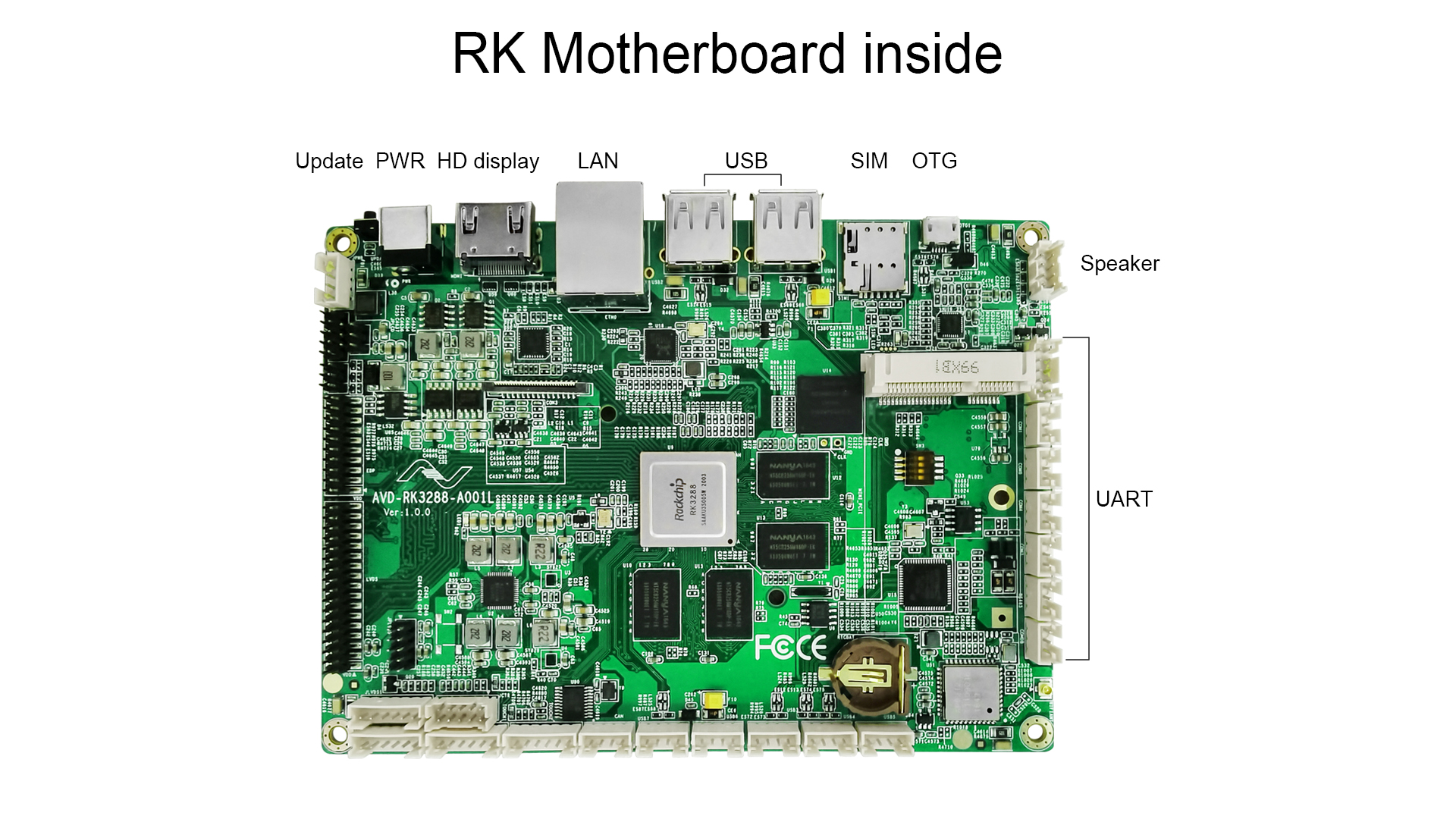 RK主控规划介绍(Total Solution with Rockchip Motherboard)