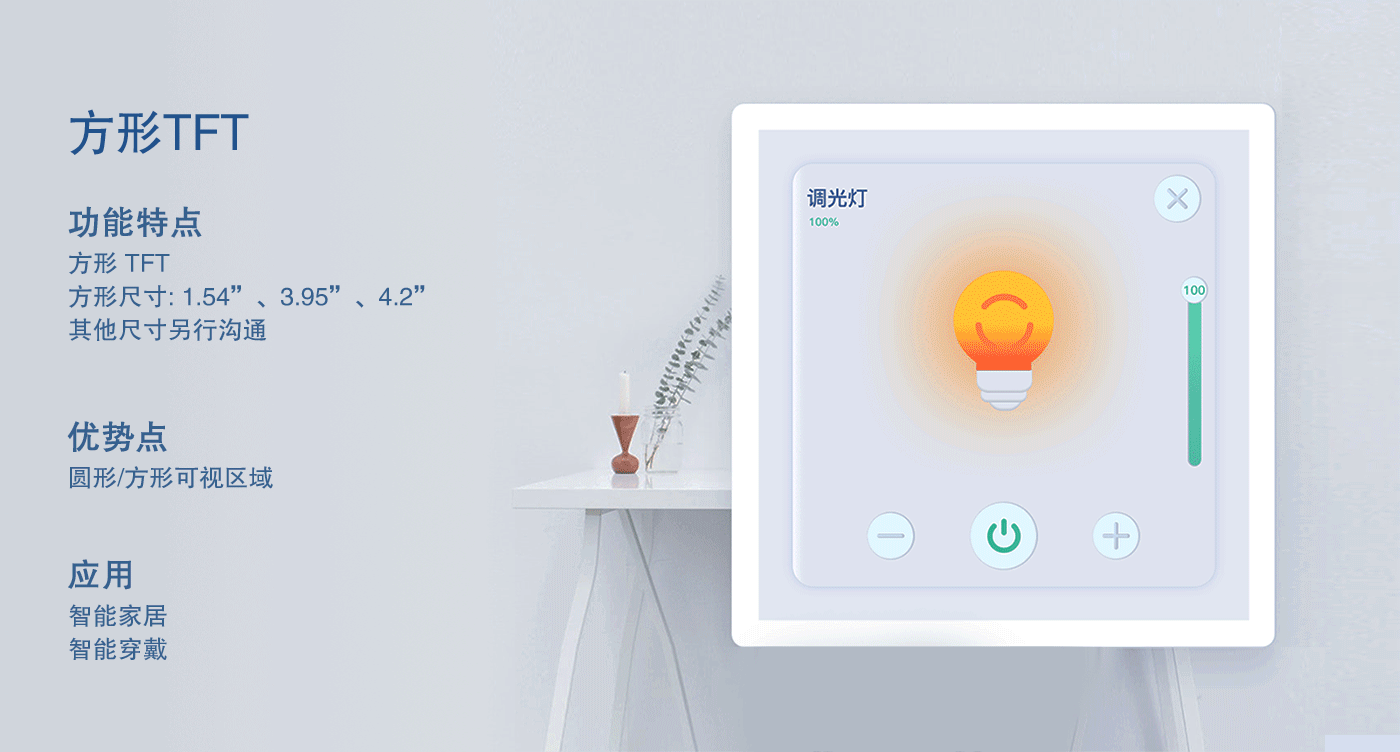 创新技术